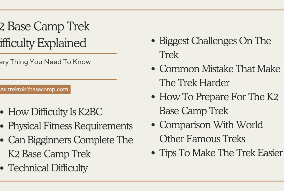k2-base-camp-trek-difficulty